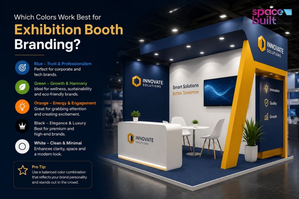 Which Colors Work Best for Exhibition Booth Branding