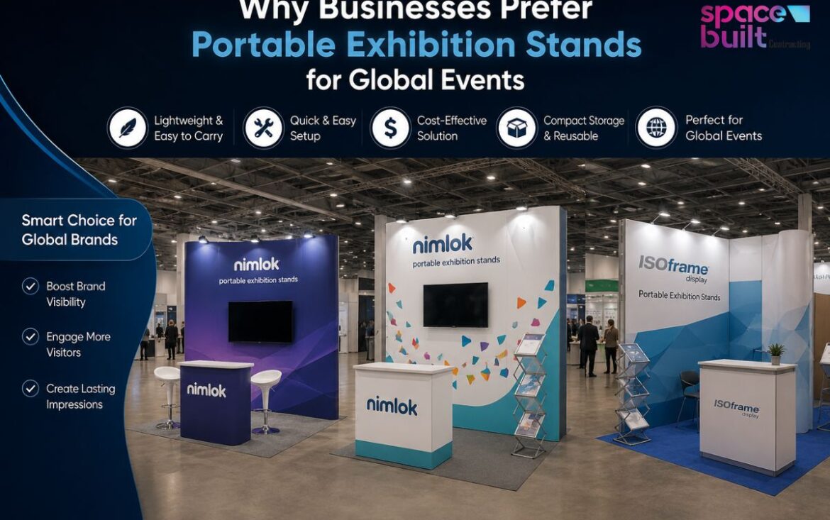 Why Businesses Prefer Portable Exhibition Stands for Global Events