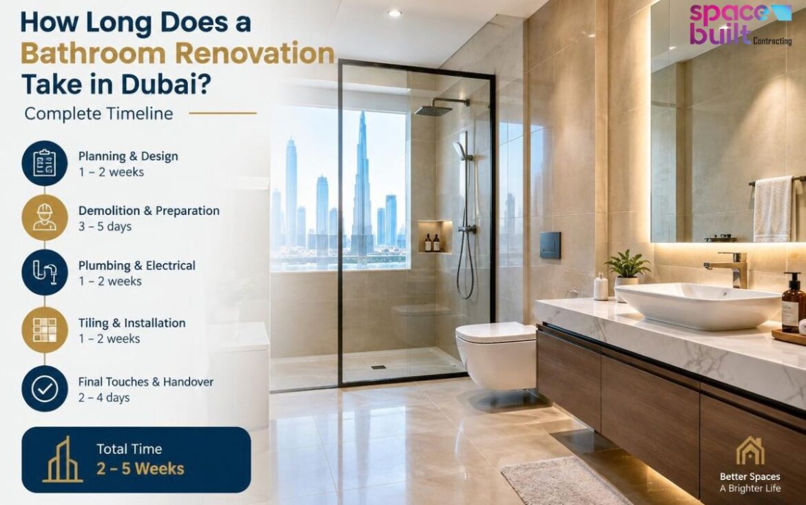 How Long Does a Bathroom Renovation Take in Dubai Complete Timeline