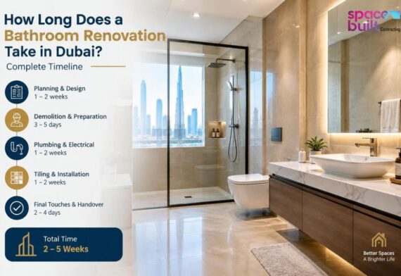 How Long Does a Bathroom Renovation Take in Dubai? Complete Timeline